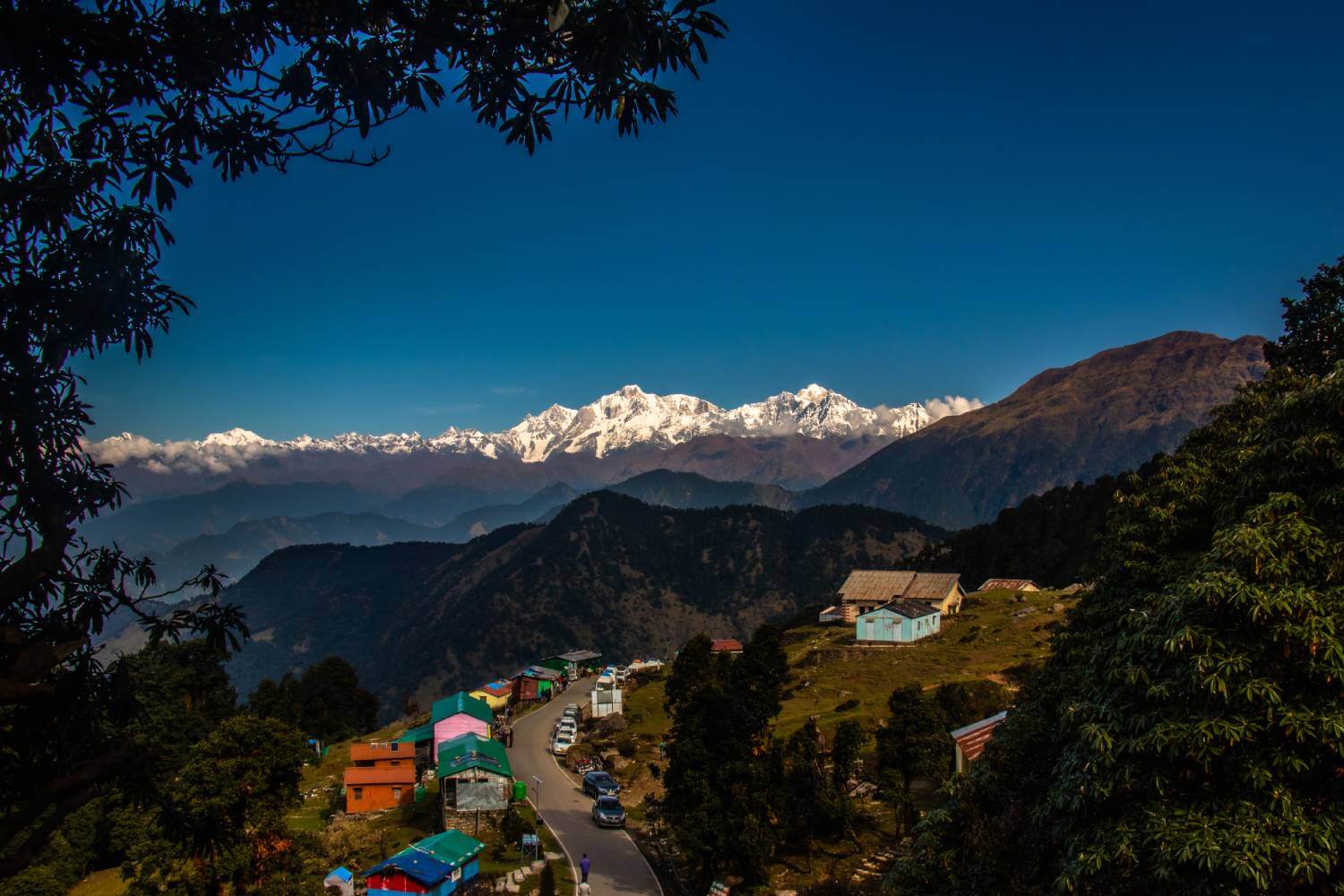 Chopta Group Trekking