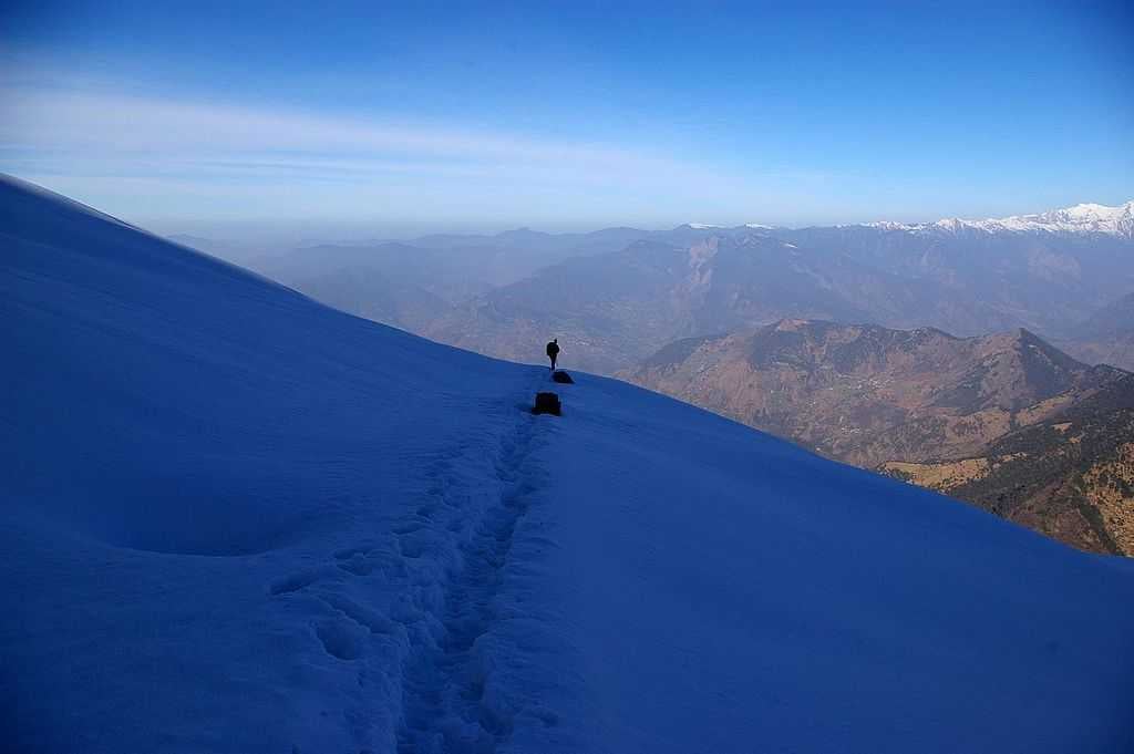 Exploring the Beauty of Uttarakhand Chopta: A Complete Guide for Trekking and Adventure Enthusiasts