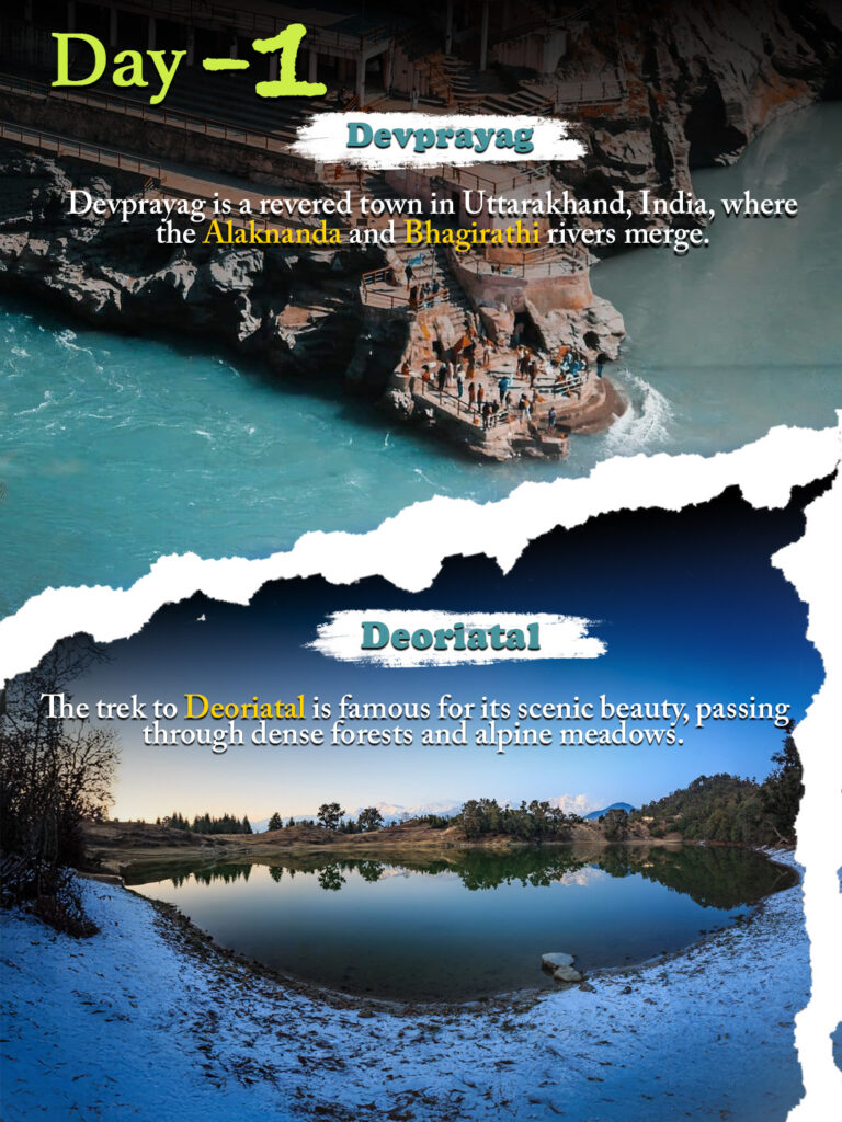 chopta tour package