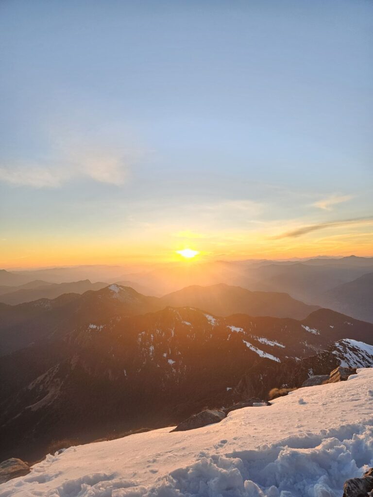 chopta tour package