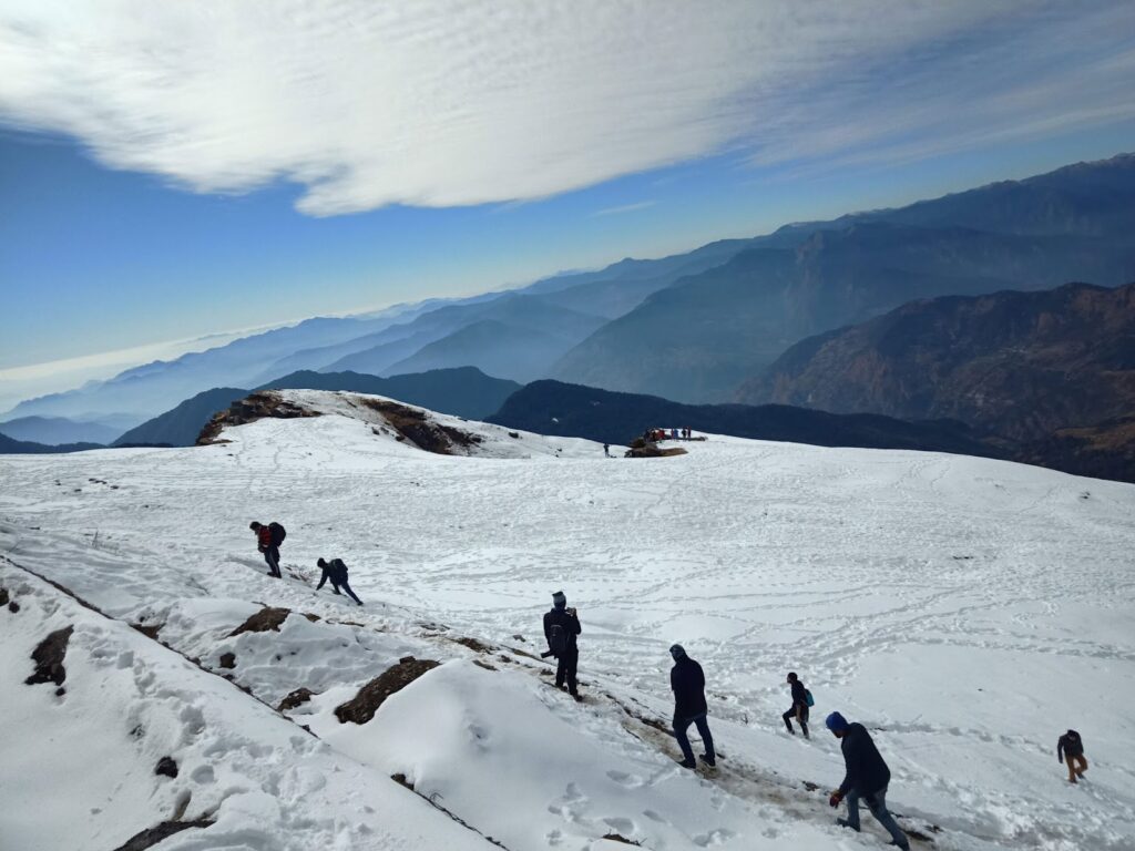 chopta tour package